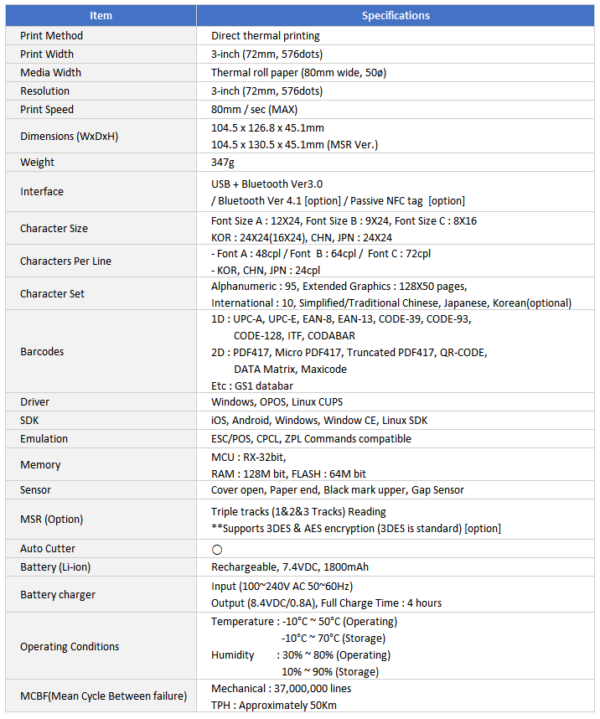 WSP-MC350 - Woosim Systems Inc.